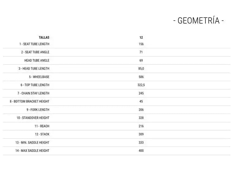 Push bike Commencal Ramones 12 Silver