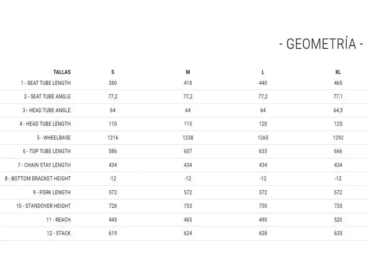 Cuadro COMMENCAL Clash Pure White