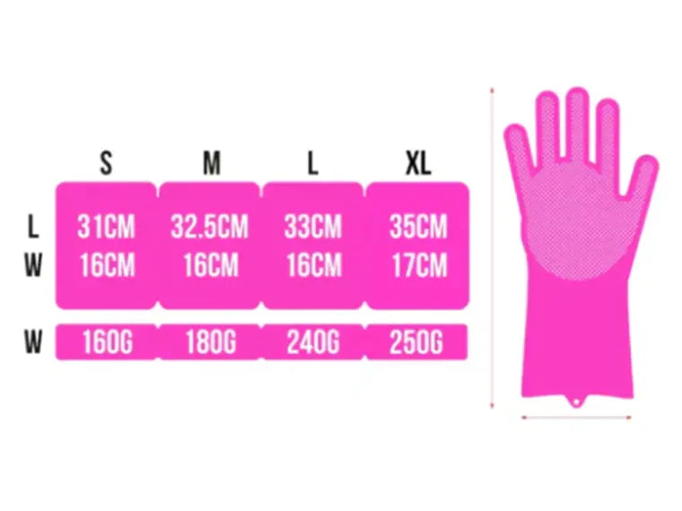 Guante Muc-Off Scrubber Rosado