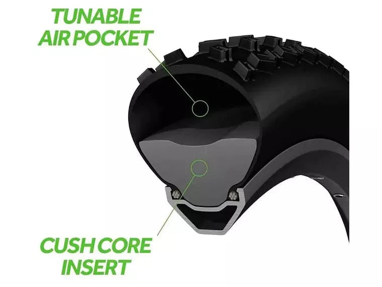 Protección Cushcore Neumáticos Tubular 29 Single