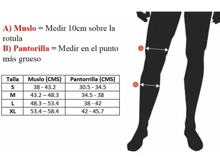 Rodillera Fly Racing Cypher