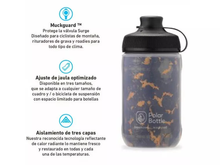 Botella Polar Bottle Breakaway Muck Insulated 350Ml Moss/Desertcharcoal/Copper