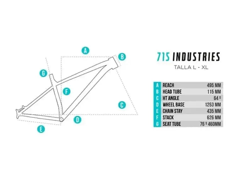 715
meedidas